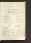 Title page