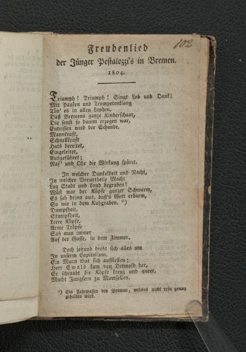 Zur Seitenansicht